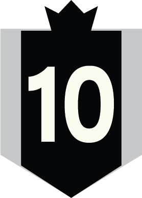 Position